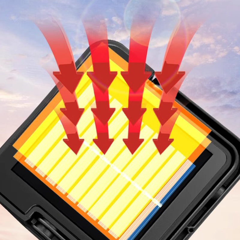 🏕️ Indispensable pour le camping, le bricolage et les urgences ! Lampe de travail solaire – 4 modes d’éclairage, un seul outil 🏕️