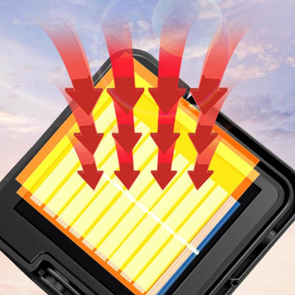 🏕️ Indispensable pour le camping, le bricolage et les urgences ! Lampe de travail solaire – 4 modes d’éclairage, un seul outil 🏕️