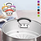 💥 BUY 1 GET 1 FREE! 🍳 Silicone Pot Lid Anti-Scald Replacement Knob – Safe & Convenient ✨