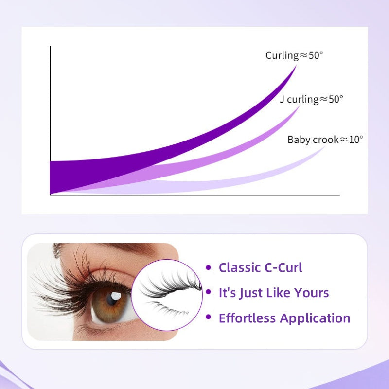 💖✨ 50% DE RÉDUCTION – Cils magnétiques réutilisables avec applicateur | Pose sans colle, effet naturel, longue tenue, jusqu’à 30 utilisations 🧲👁️