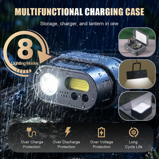 💡🔋 50% DE RÉDUCTION – Lampe frontale LED rechargeable multifonctionnelle | 1000 lumens, 5 modes (COB+LED), confortable et étanche 🌧️🏕️