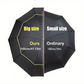 ✨ Heavy-Duty Wind-Resistant Compact Umbrella – Sturdy, Large-Coverage & Quick-Dry – Automatic & Manual Options 🌧️