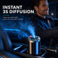 Smart Car Aromatherapy Diffuser