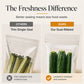 🔐 Members-Only Style Deal 💎Transparent Food-Grade Reinforced Double-Seal Bags