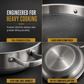 Thickened Stainless Steel Nonstick Stir Fry Pan with Lid Flat Bottom Cooking Wok with Dual Handles