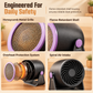 📢📢 50% OFF🔥 Portable Desktop Heater – Adjustable Warm Air & Two Heat Settings for Home and Office