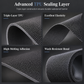 📢📢 50% OFF! 💧 Waterproof Seam Sealing Tape – Heat-Activated TPU Repair for Jackets, Tents & Outdoor Gear ✨